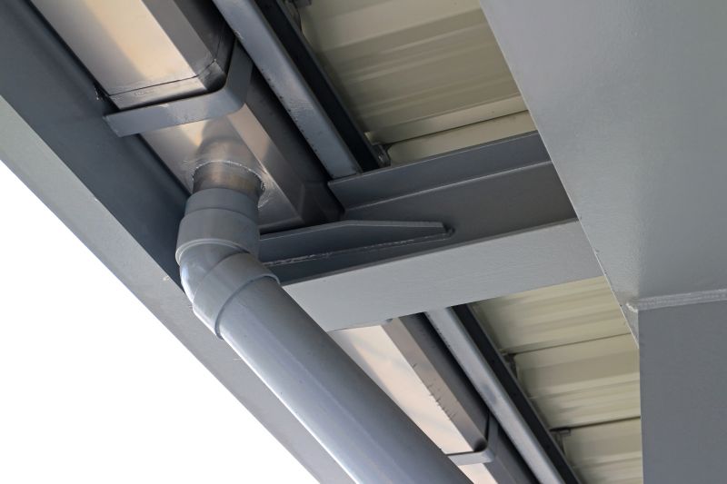 Commercial Downspout Service